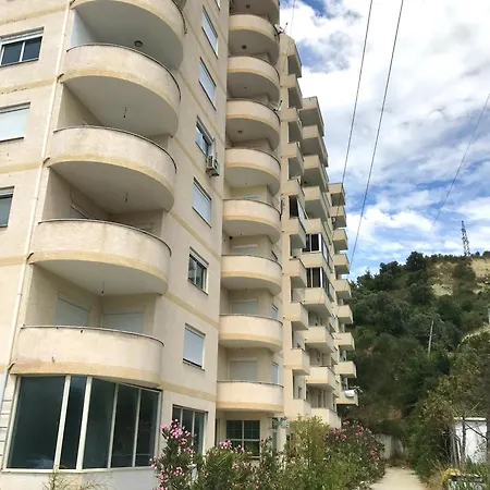 Location Durres